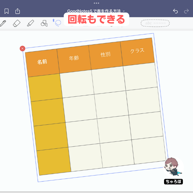 Keynoteで作ってGoodnotes 6、GoodNotes 5にコピペした表は回転できる