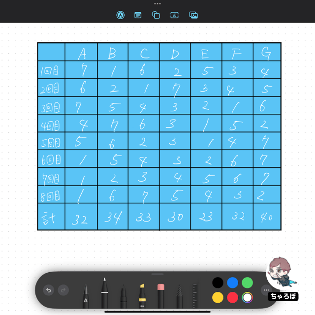 フリーボードで図形から表を作る方法｜四角形を並べて配置する